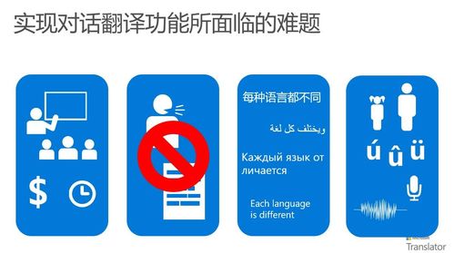 打破語(yǔ)言障礙 Microsoft Translator 如何拓展全球溝通新機(jī)遇